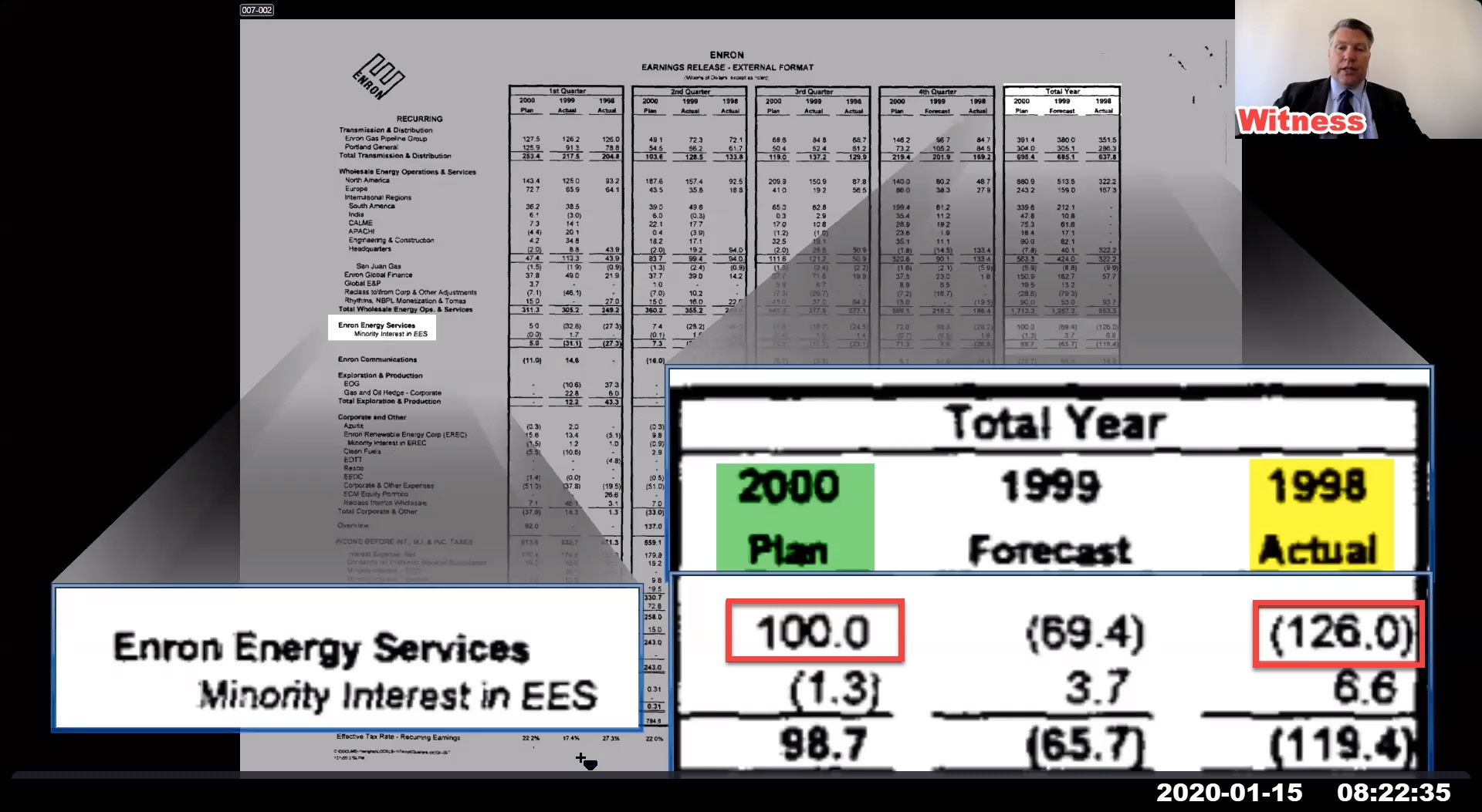 Zoom-deposition-exhibit share-with-callout-witness small-view