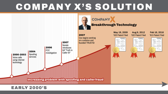 TS_Demonstrative_Upward_Trajectory