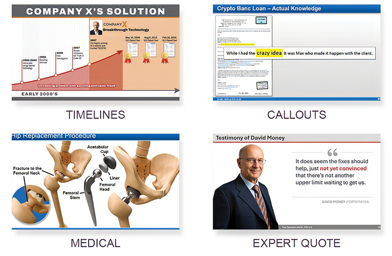 TS_Email_Slide_Types