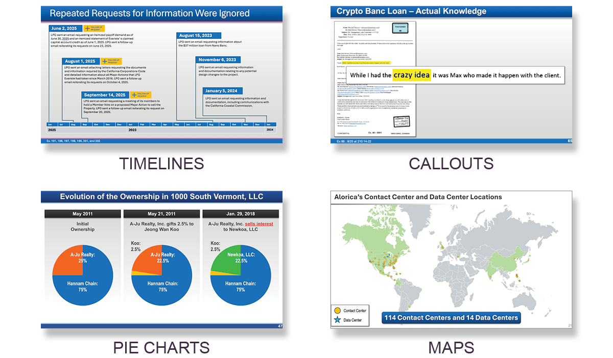 TS_Email_Slides_Anti-Trust